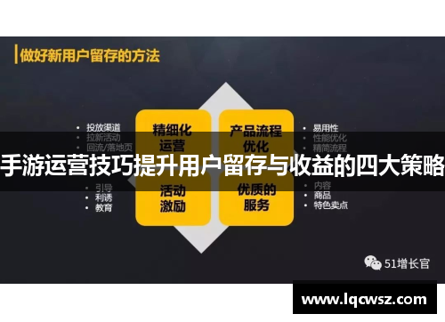 手游运营技巧提升用户留存与收益的四大策略
